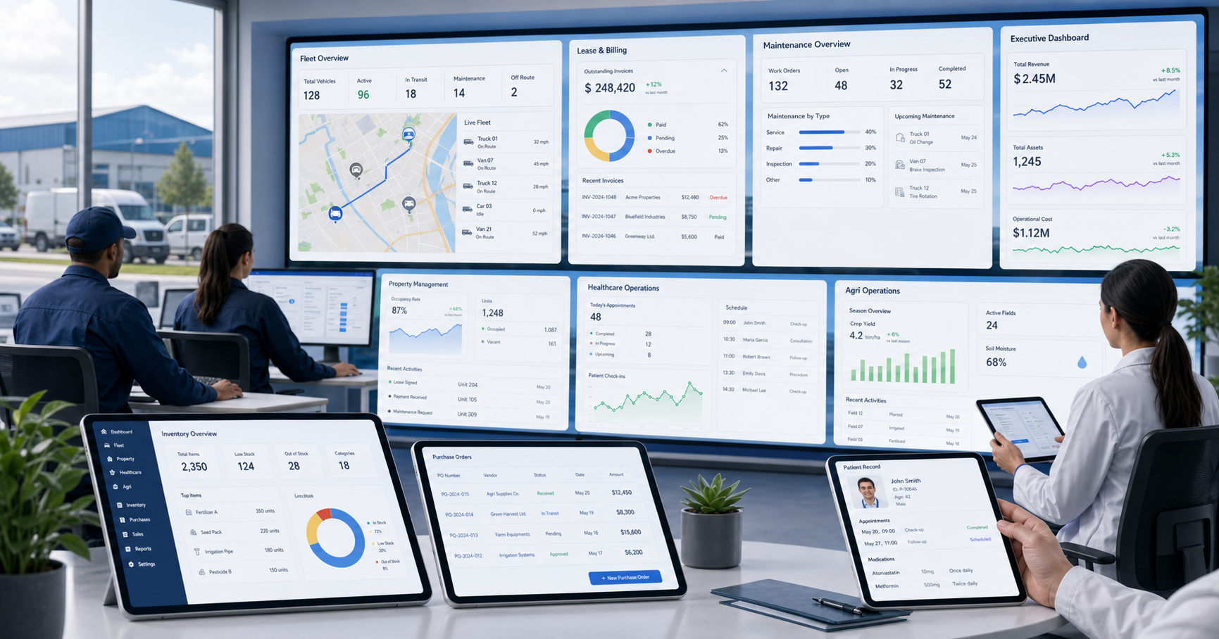 Multi-industry ERP-style operations dashboards for field, finance, property, healthcare, and agriculture